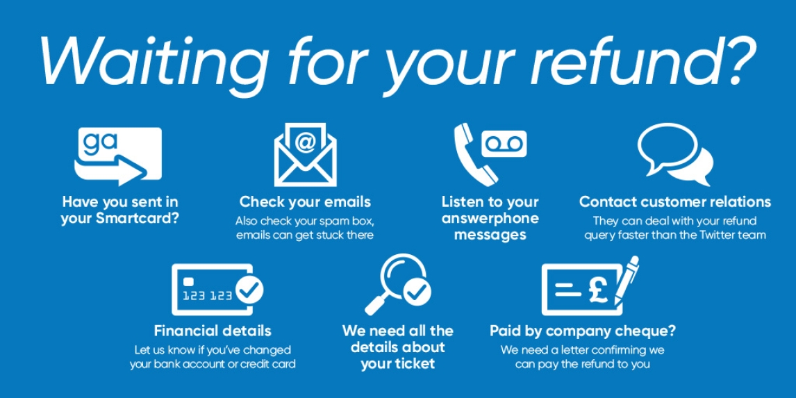 Things people can do if they're waiting for a refund.