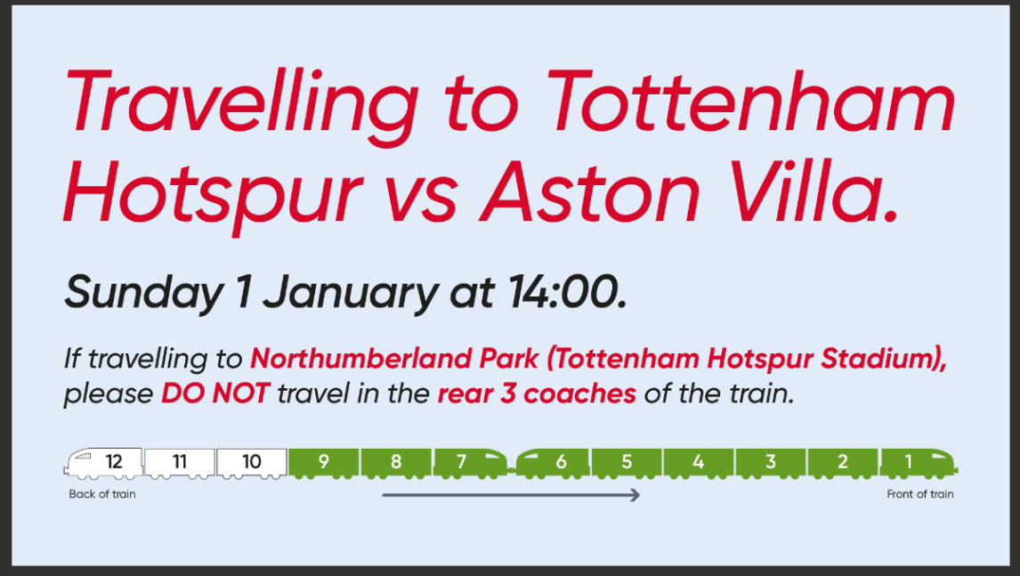 Tottenham v Aston Villa, 1 January 2023